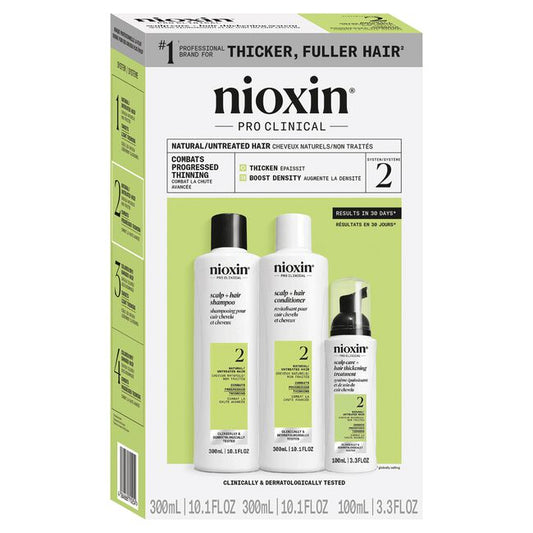 Nioxin - System Kit #2